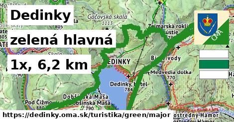 Dedinky Turistické trasy zelená hlavná