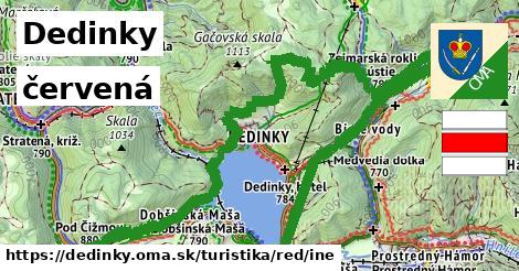 Dedinky Turistické trasy červená iná