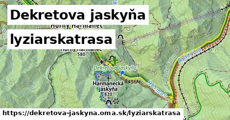 Dekretova jaskyňa Lyžiarske trasy  