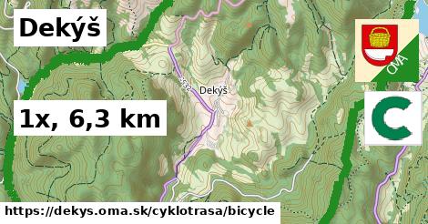 Dekýš Cyklotrasy bicycle 