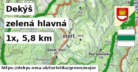 Dekýš Turistické trasy zelená hlavná