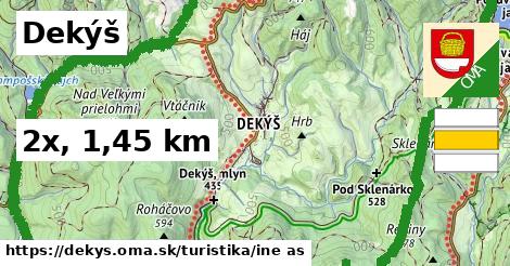 Dekýš Turistické trasy iná 