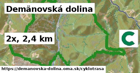 Demänovská dolina Cyklotrasy  