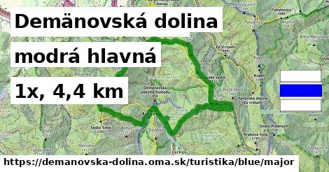 Demänovská dolina Turistické trasy modrá hlavná