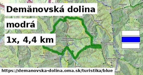 Demänovská dolina Turistické trasy modrá 
