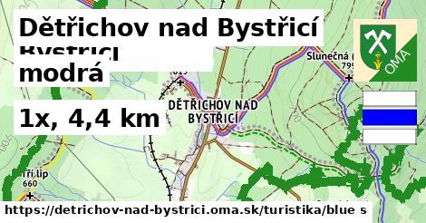 Dětřichov nad Bystřicí Turistické trasy modrá 