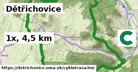 Dětřichovice Cyklotrasy iná 