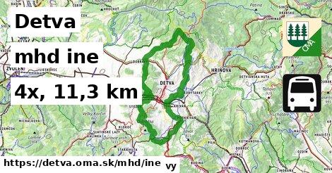 Detva Doprava iná 