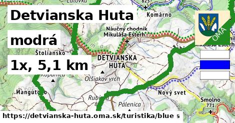 Detvianska Huta Turistické trasy modrá 