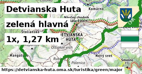 Detvianska Huta Turistické trasy zelená hlavná