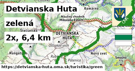 Detvianska Huta Turistické trasy zelená 