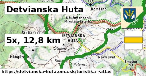 Detvianska Huta Turistické trasy  