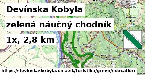 Devínska Kobyla Turistické trasy zelená náučný chodník