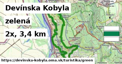 Devínska Kobyla Turistické trasy zelená 