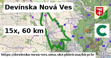 Devínska Nová Ves Cyklotrasy bicycle 