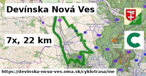 Devínska Nová Ves Cyklotrasy iná 