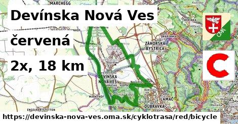 Devínska Nová Ves Cyklotrasy červená bicycle