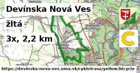 Devínska Nová Ves Cyklotrasy žltá bicycle