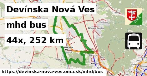 Devínska Nová Ves Doprava bus 