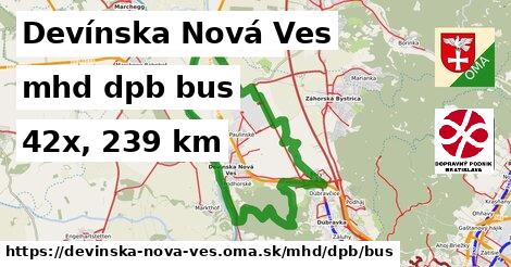 Devínska Nová Ves Doprava dpb bus