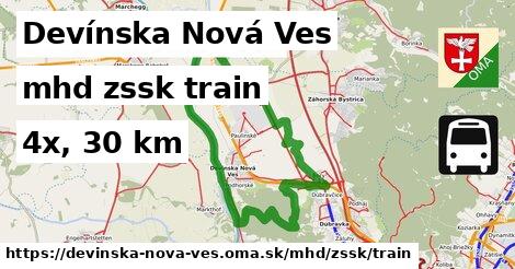 Devínska Nová Ves Doprava zssk train