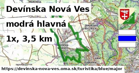 Devínska Nová Ves Turistické trasy modrá hlavná