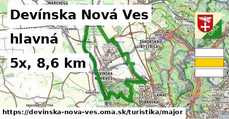 Devínska Nová Ves Turistické trasy hlavná 