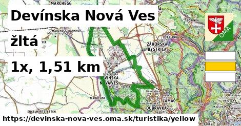 Devínska Nová Ves Turistické trasy žltá 
