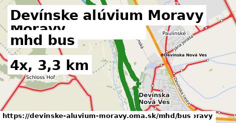 Devínske alúvium Moravy Doprava bus 