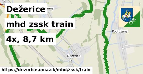 Dežerice Doprava zssk train