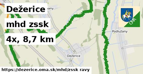 Dežerice Doprava zssk 