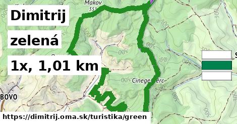 Dimitrij Turistické trasy zelená 