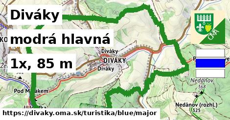 Diváky Turistické trasy modrá hlavná