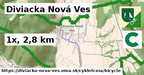 Diviacka Nová Ves Cyklotrasy bicycle 