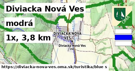 Diviacka Nová Ves Turistické trasy modrá 