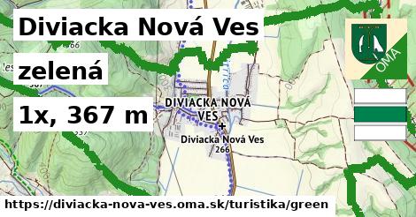 Diviacka Nová Ves Turistické trasy zelená 