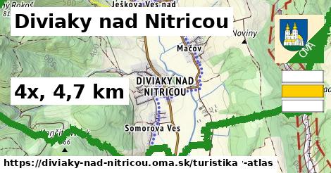 Diviaky nad Nitricou Turistické trasy  