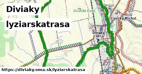Diviaky Lyžiarske trasy  
