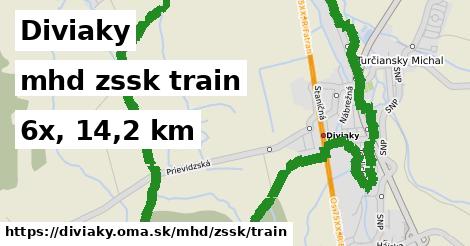 Diviaky Doprava zssk train