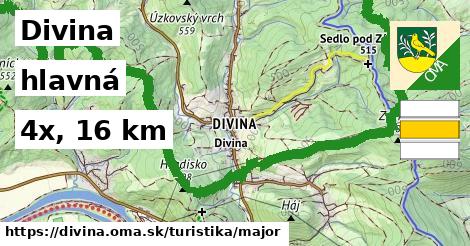 Divina Turistické trasy hlavná 