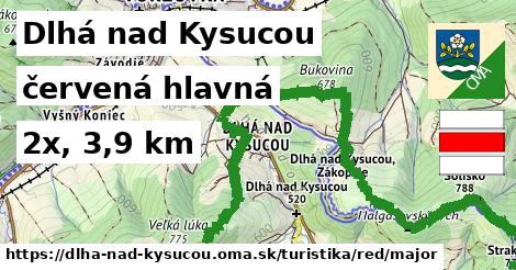 Dlhá nad Kysucou Turistické trasy červená hlavná