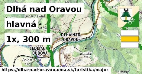 Dlhá nad Oravou Turistické trasy hlavná 