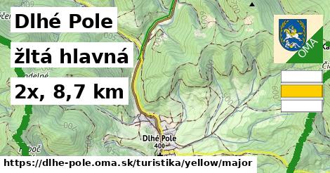 Dlhé Pole Turistické trasy žltá hlavná