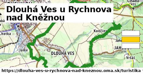 Dlouhá Ves u Rychnova nad Kněžnou Turistické trasy  