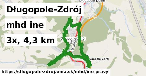 Długopole-Zdrój Doprava iná 