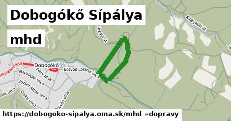 Dobogókő Sípálya Doprava  
