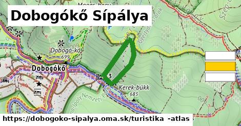 Dobogókő Sípálya Turistické trasy  