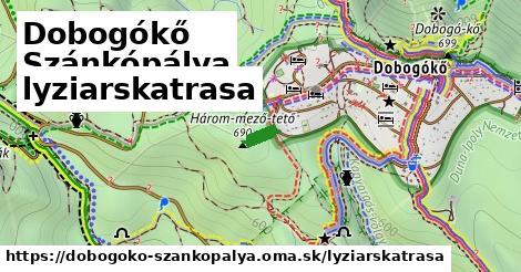 Dobogókő Szánkópálya Lyžiarske trasy  