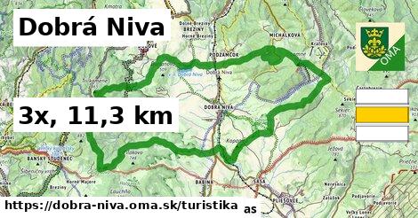 Dobrá Niva Turistické trasy  