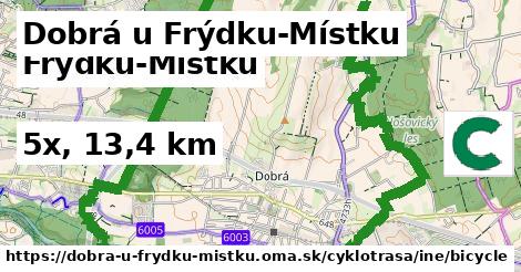 Dobrá u Frýdku-Místku Cyklotrasy iná bicycle